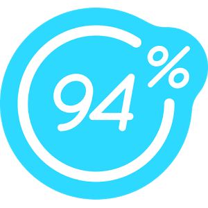 94% Logo